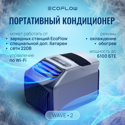 Портативный кондиционер EcoFlow Wave 2