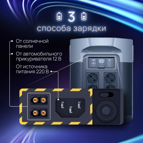 Портативная зарядная станция EcoFlow DELTA 2 Max 2048 Втч