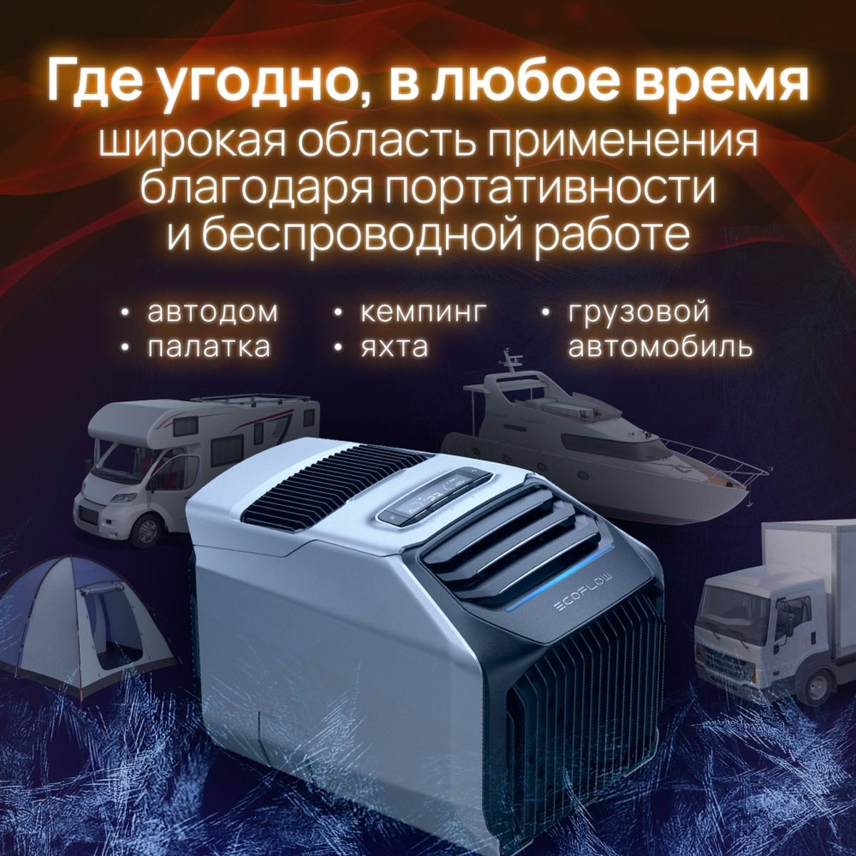 Компактный кондиционер EcoFlow Wave 2 + аккумулятор