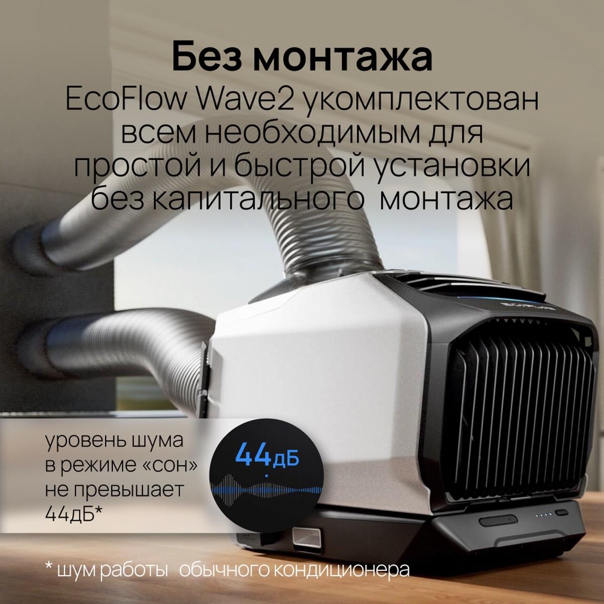 Компактный кондиционер EcoFlow Wave 2 + аккумулятор