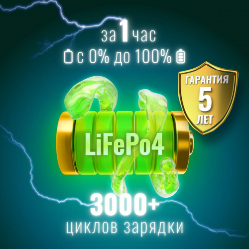 Портативная зарядная станция EcoFlow RIVER 2 256 Втч