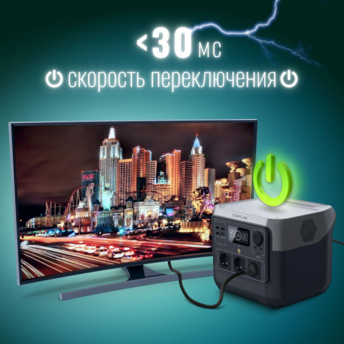 Портативная зарядная станция EcoFlow RIVER 2 Pro 768 Втч