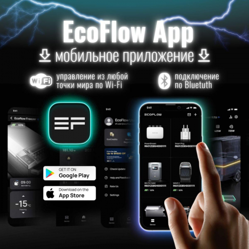 Портативная зарядная станция EcoFlow RIVER 2 256 Втч