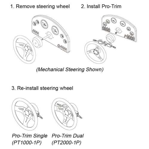 Подрулевой переключатель SeaStarSolutions ProTrim, одинарный