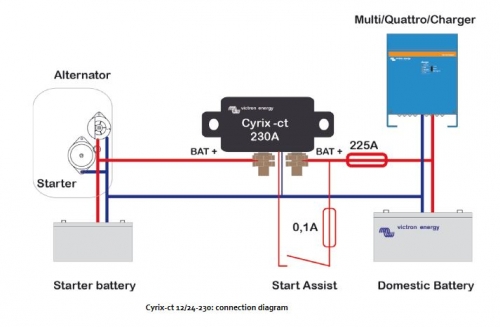 Cyrix Battery Combiners Victron Energy Cyrix-Li-Charge 12/24V-120A