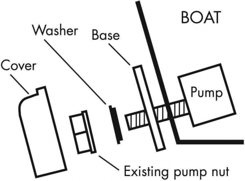 Насос T-H MARINE SUPPLIES M0614 Ez белый