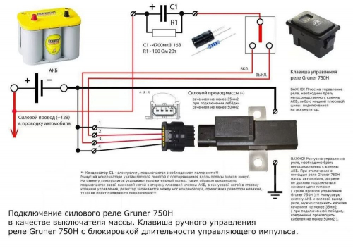 Силовое реле Gruner 750H
