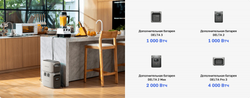 Портативная зарядная станция EcoFlow DELTA 3 1500 (1536 Втч)