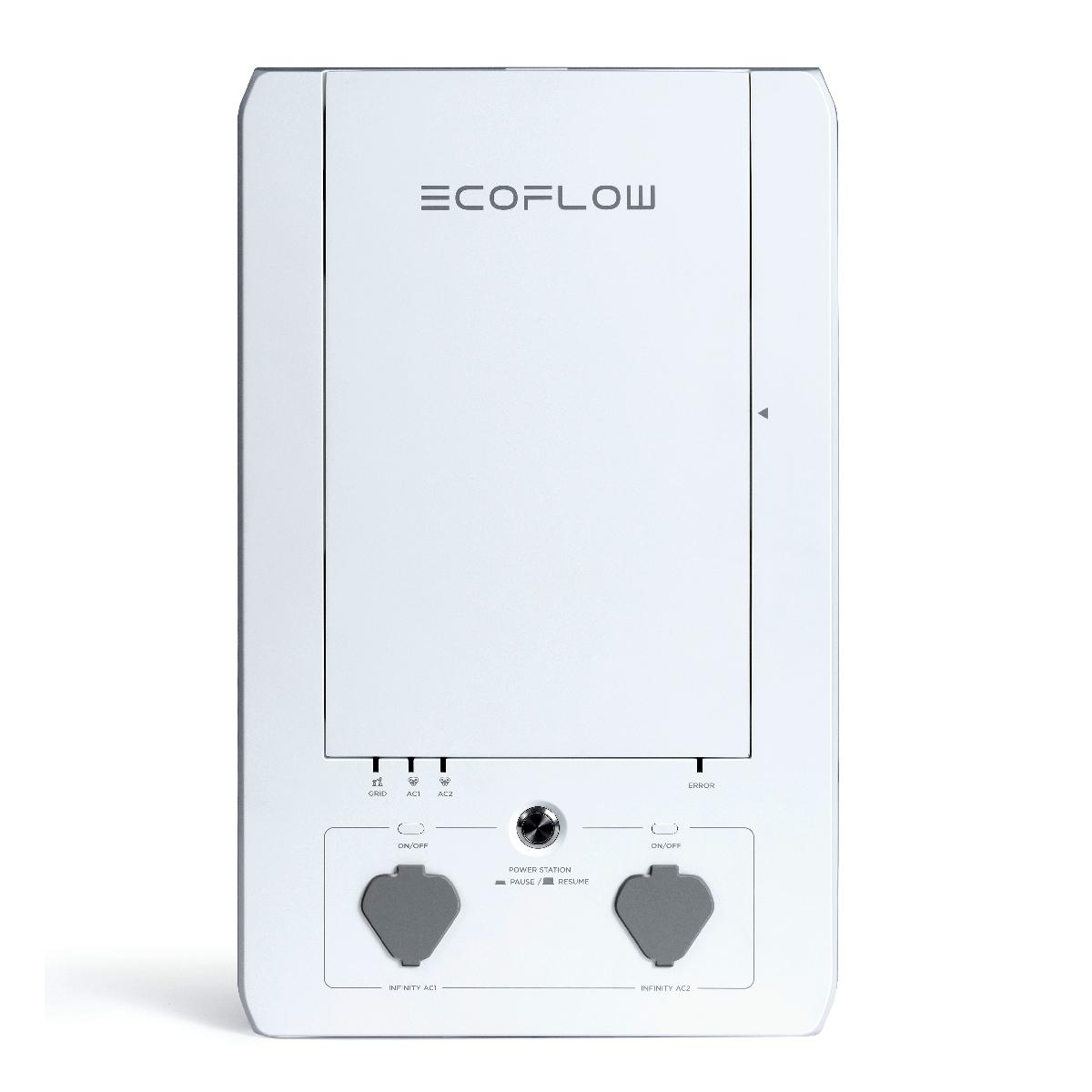 Smart Home Panel EcoFlow