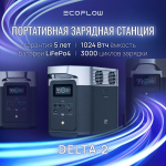 Портативная зарядная станция EcoFlow DELTA 2 1024 Втч