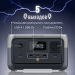 Портативная зарядная станция EcoFlow RIVER 2 256 Втч