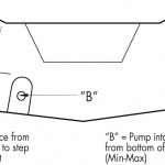 Насос T-H MARINE SUPPLIES M0614 Ez белый