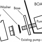 Насос T-H MARINE SUPPLIES M0614 Ez белый