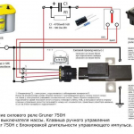 Силовое реле Gruner 750H