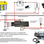 Силовое реле Gruner 750H
