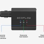 Умная автомобильная зарядка EcoFlow